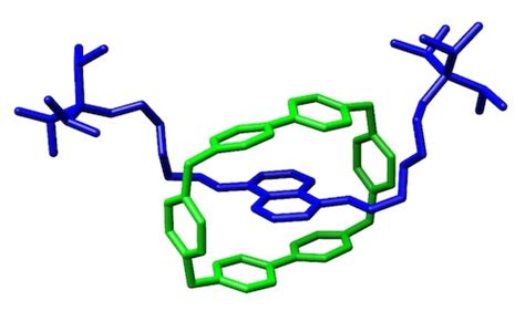 Rotaxanes: Les nano-machines révolutionnaires pour la chimie supra-moléculaire et les dispositifs électroniques avancés !